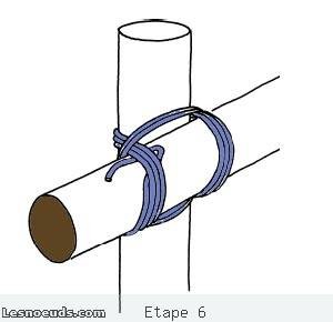 6eme étape